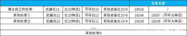 dnf神话版本公益服发布网介绍,最新dnf神话版本公益服发布网下载 dnf神话版本公益服发布网介绍,最新dnf神话版本公益服发布网下载