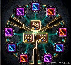 按键精灵地下城私服(按键精灵dnf脚本源码) 按键精灵地下城私服(按键精灵dnf脚本源码)