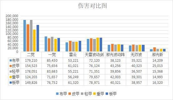 欢乐DNF公益服发布网官网怎么找(欢乐DNF公益服发布网官网地址分享) 欢乐DNF公益服发布网官网怎么找(欢乐DNF公益服发布网官网地址分享)