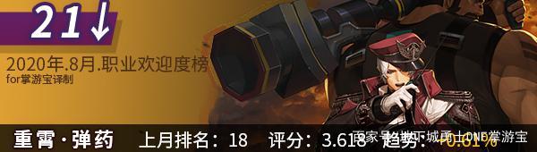 最早DNF60版本公益服发布网下载攻略,